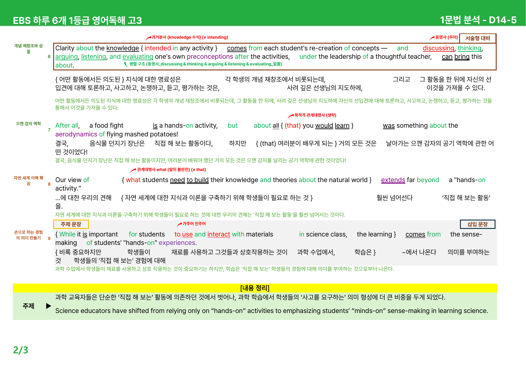하루 6개 1등급 영어독해 고3 D13-15 - 본문분석_preview_undefined
