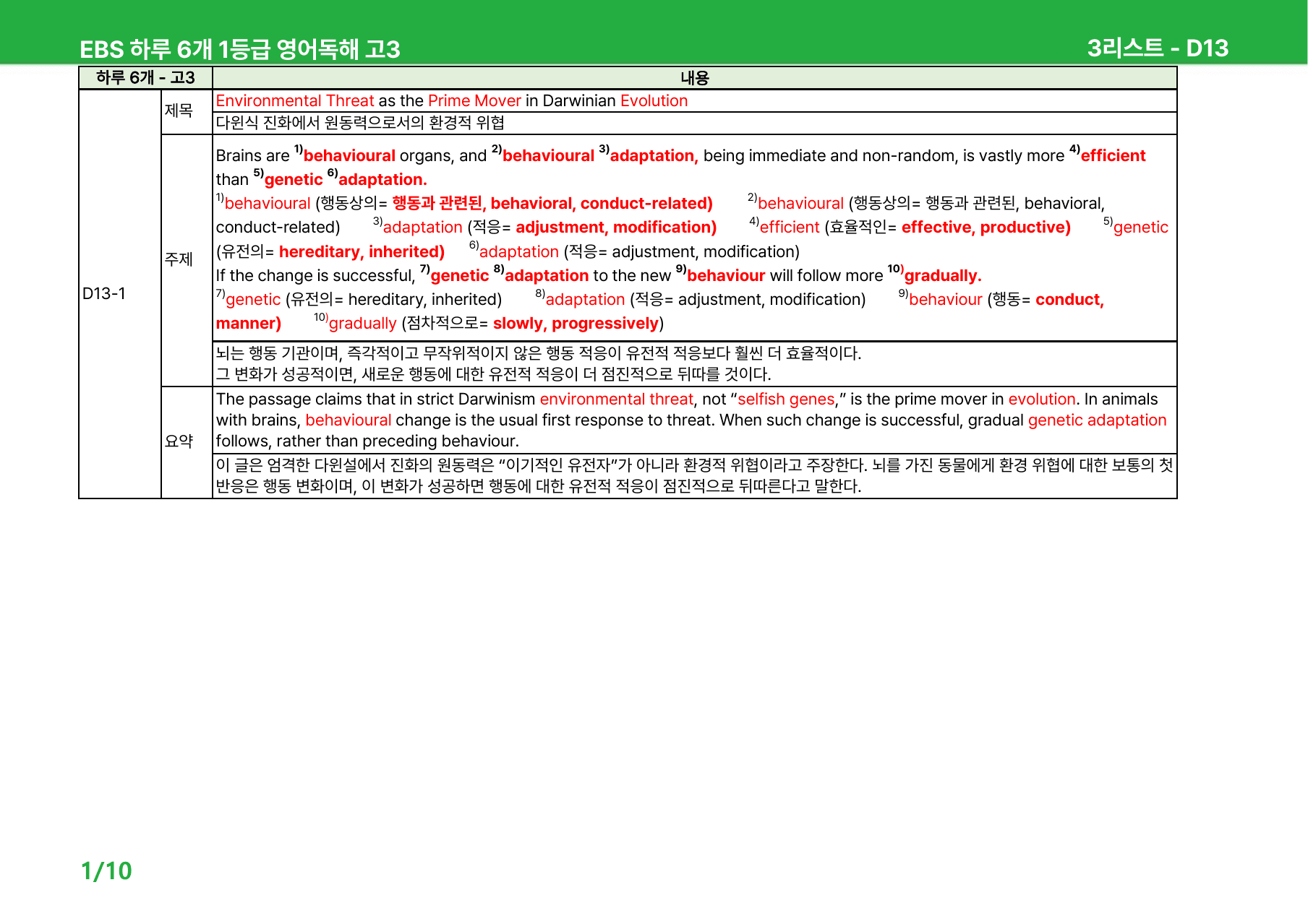 하루 6개 1등급 영어독해 고3 D13-15 - 본문분석_preview_undefined
