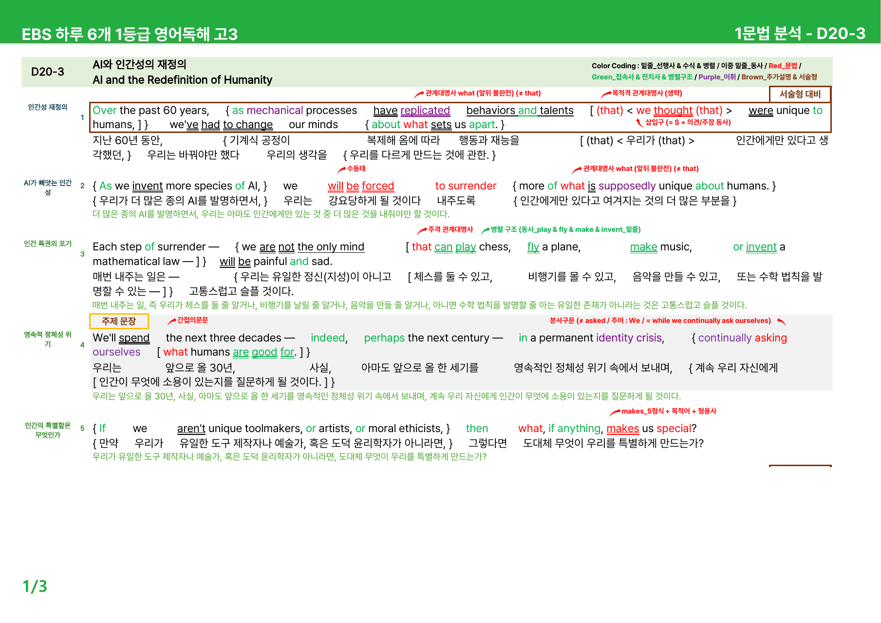 하루 6개 1등급 영어독해 고3 D19-21 - 본문분석_preview_undefined