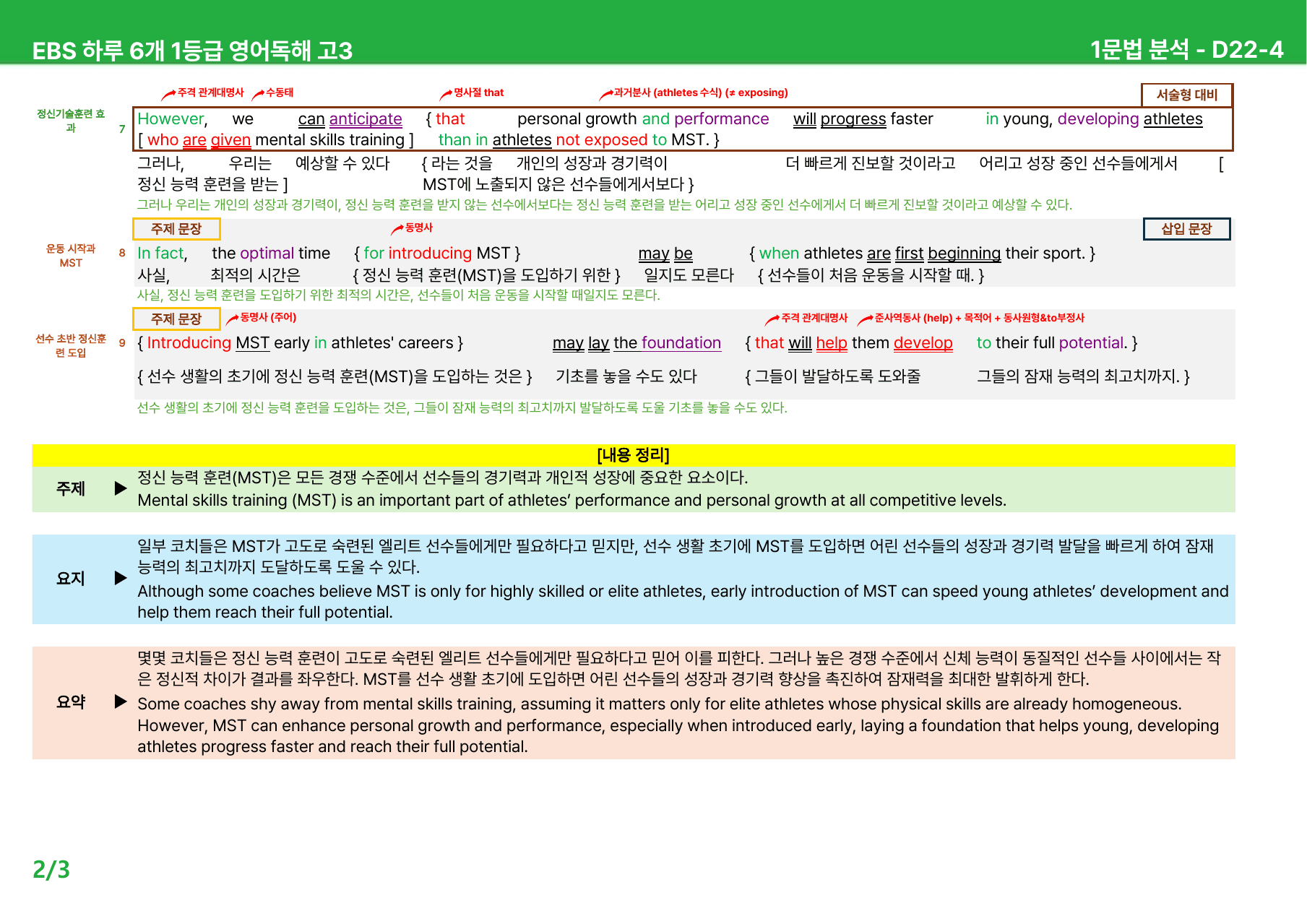 하루 6개 1등급 영어독해 고3 D22-25 - 본문분석_preview_undefined