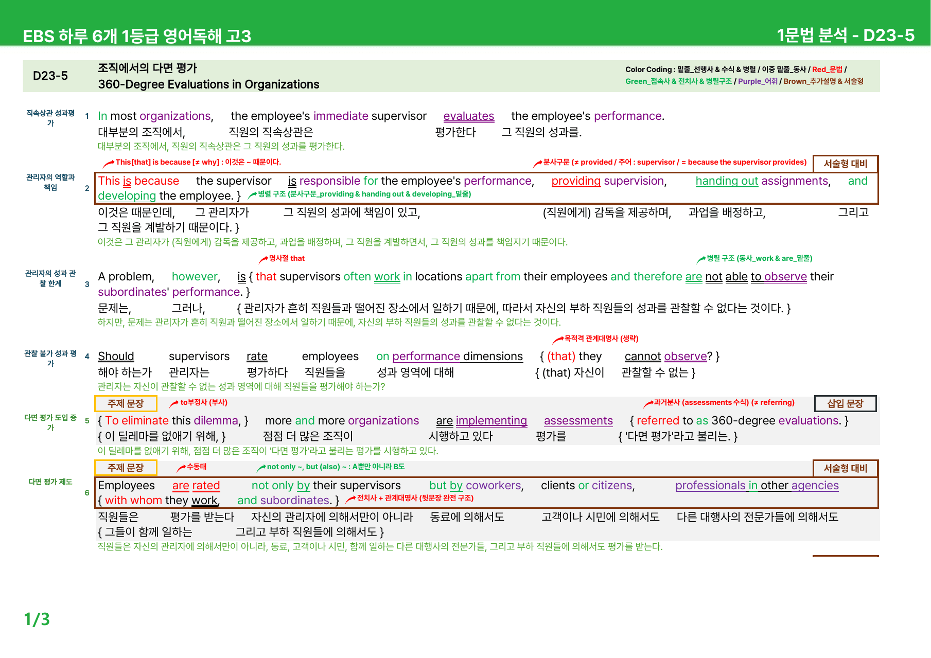 하루 6개 1등급 영어독해 고3 D22-25 - 본문분석_preview_undefined