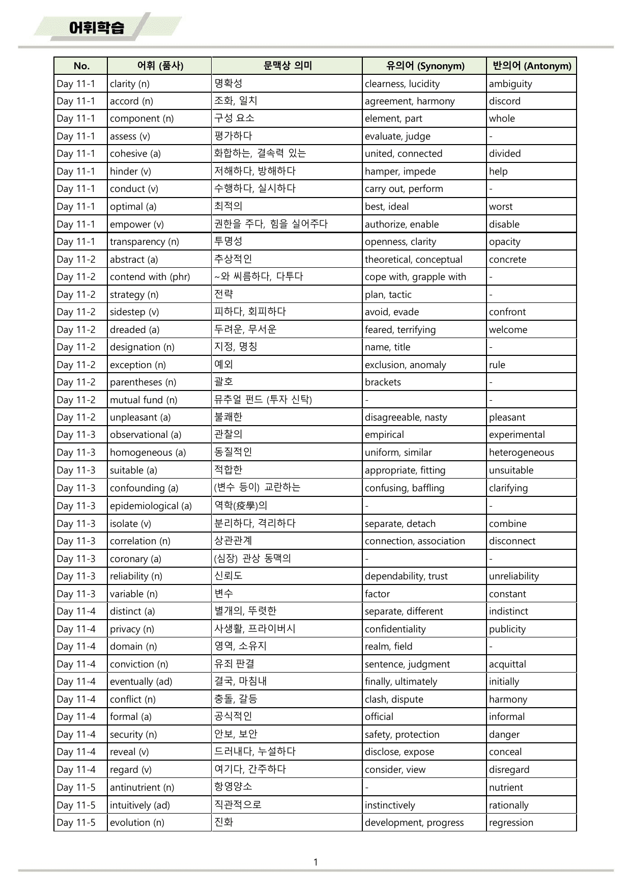 EBS 하루6개 1등급 영어독해 전국연합 고2 워크북 11종 11 day_preview_undefined