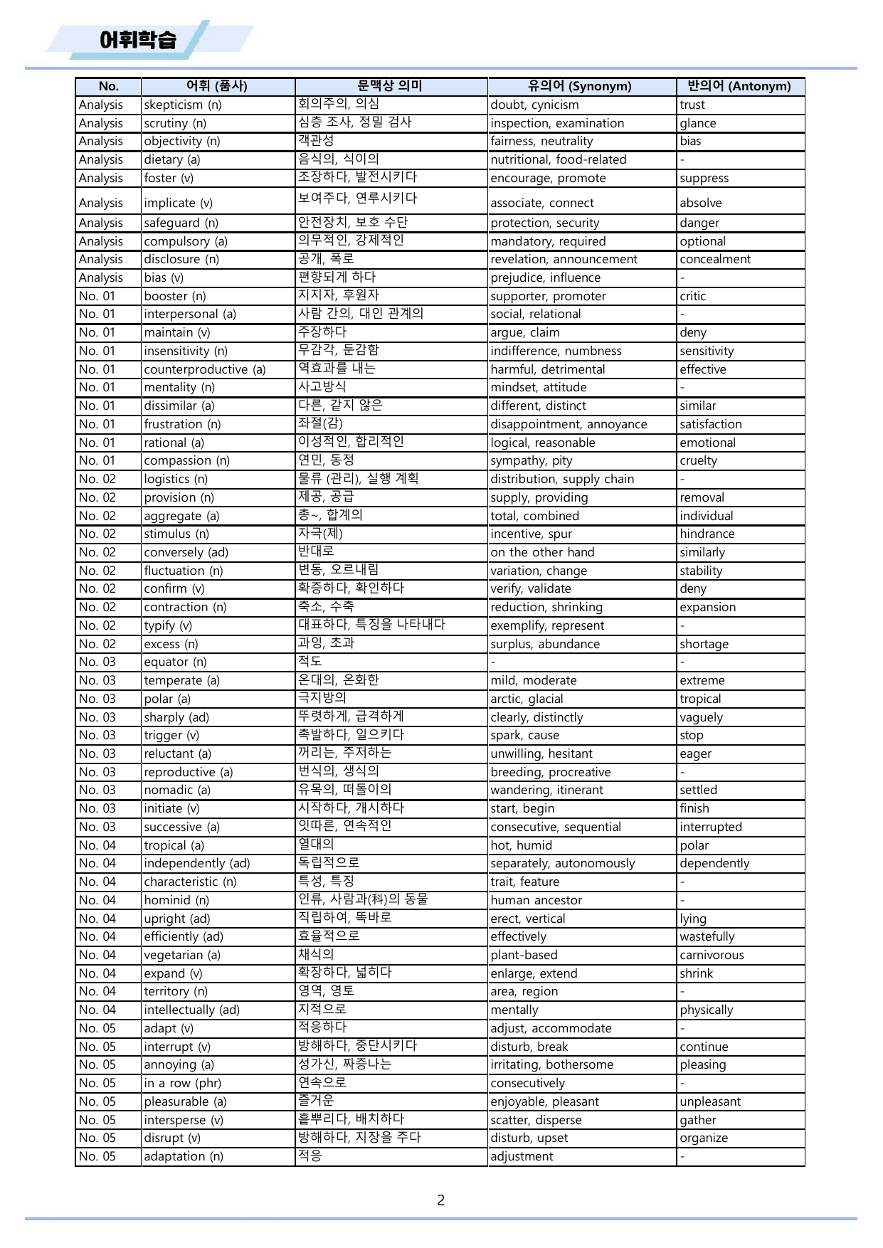 EBS 2026 올림포스 전국연합 기출문제 고2 워크북 11종 12_preview_undefined