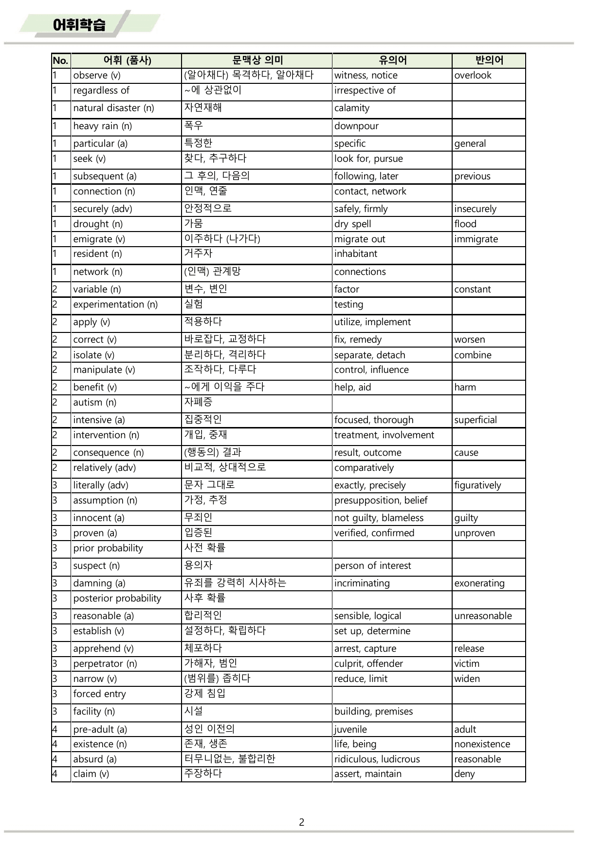 EBS 수능특강 Light 영어독해연습 2026년 워크북 11종 01 강_preview_undefined