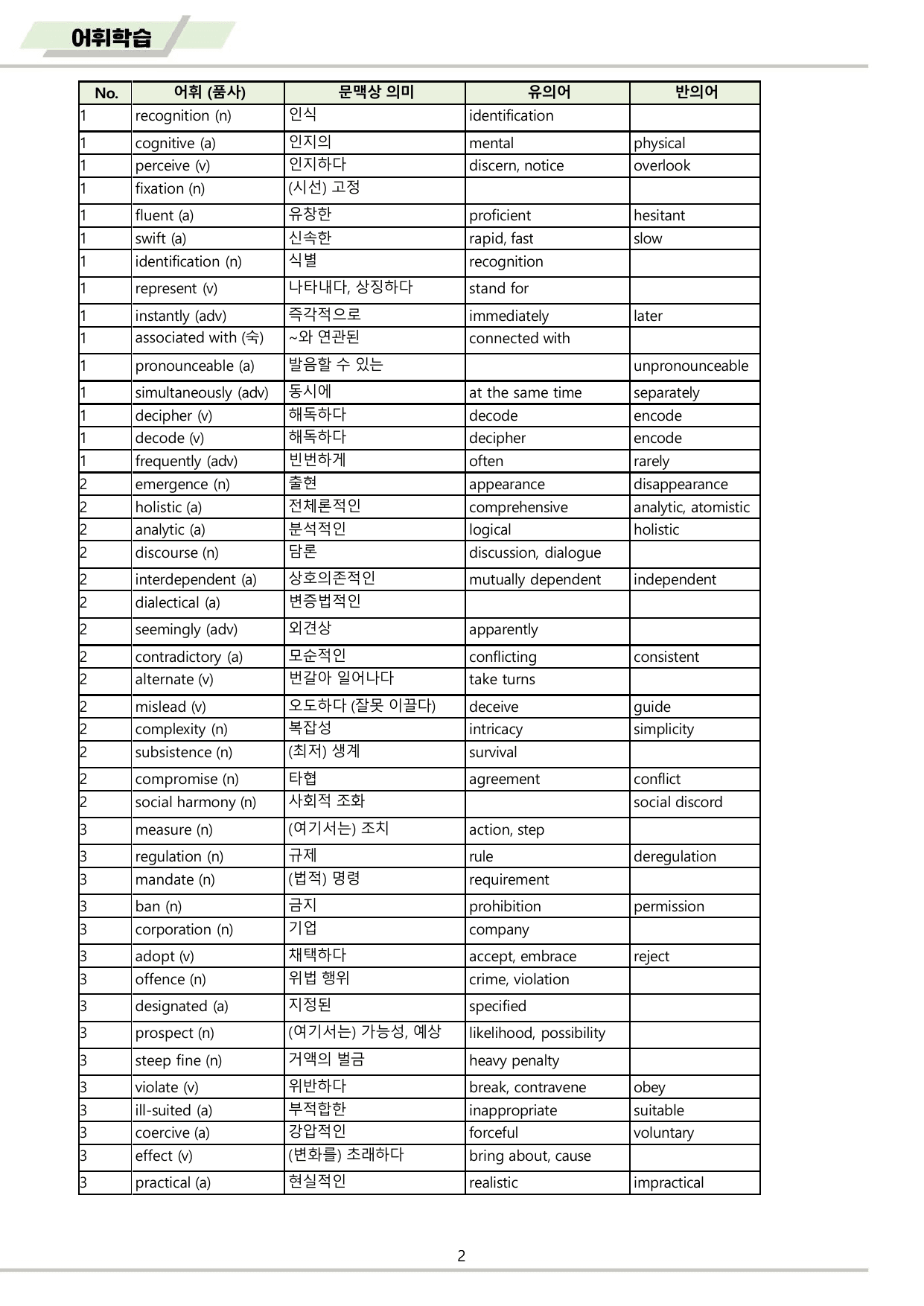 EBS 수능특강 Light 영어독해연습 2026년 워크북 11종 09 강_preview_undefined