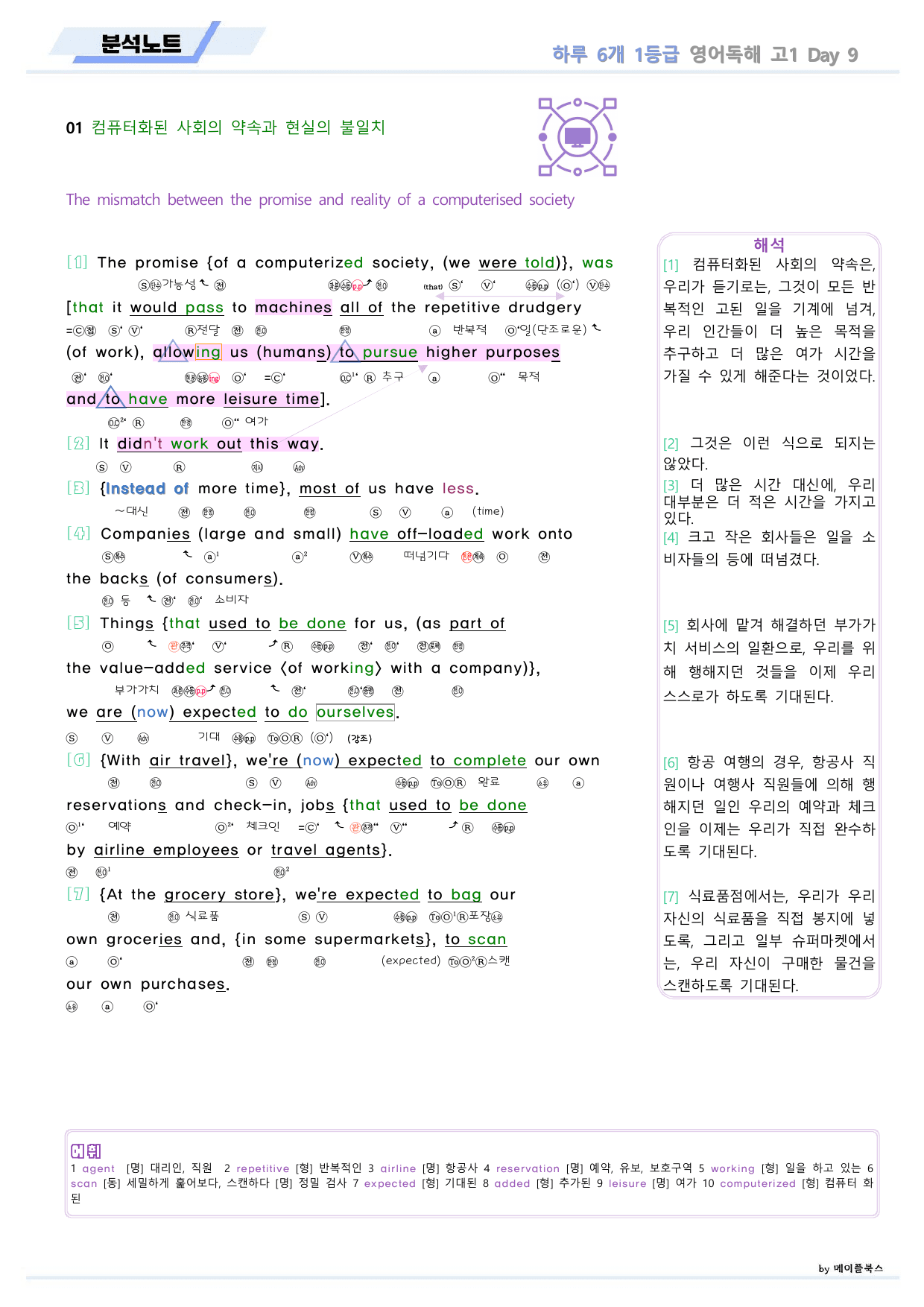 EBS 하루6개 1등급 영어독해 전국연합 고1 분석노트 DAY 09_preview_undefined