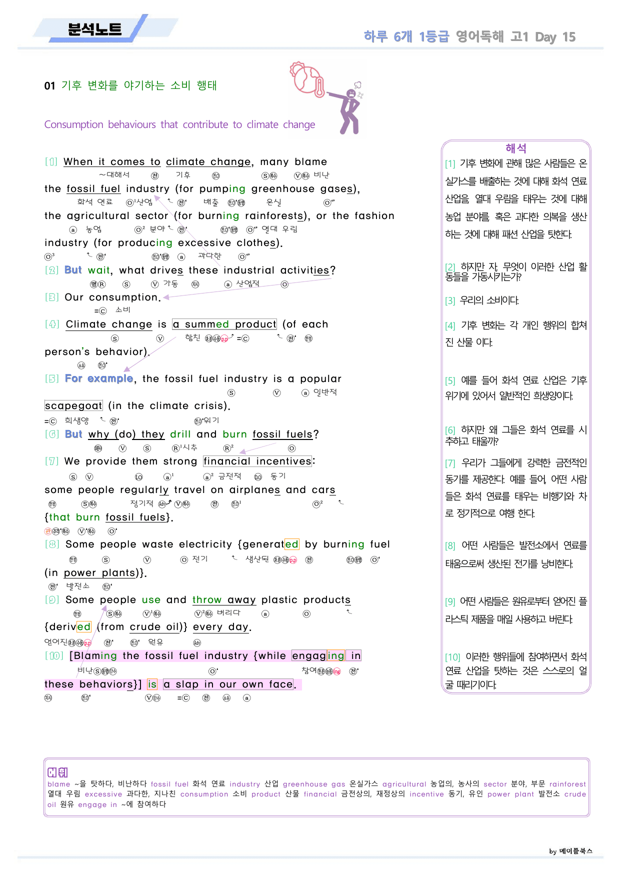 EBS 하루6개 1등급 영어독해 전국연합 고1 분석노트 DAY 15_preview_undefined