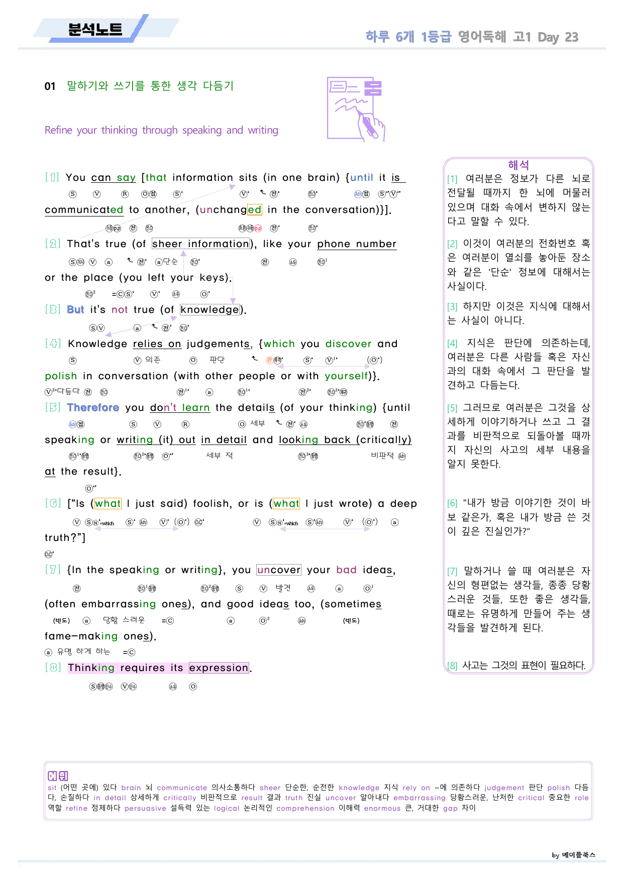 EBS 하루6개 1등급 영어독해 전국연합 고1 분석노트 DAY 23_preview_undefined