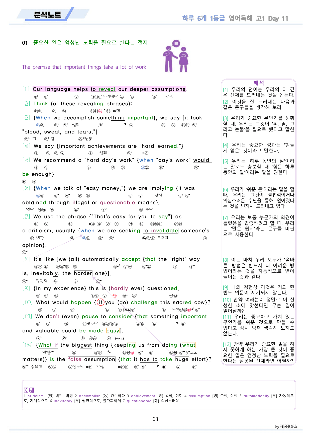 EBS 하루6개 1등급 영어독해 전국연합 고1 분석노트 전체 통합 할인_preview_undefined