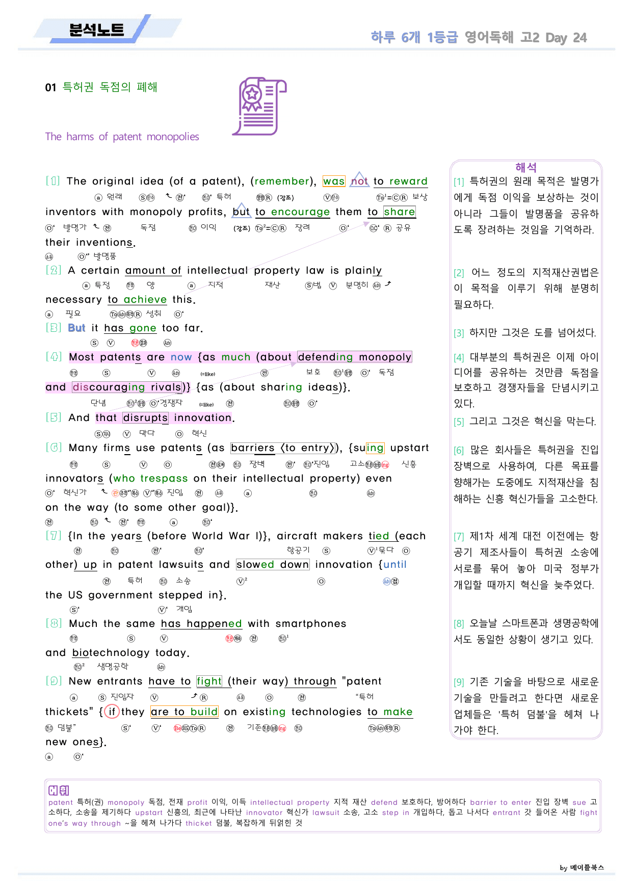 EBS 하루6개 1등급 영어독해 전국연합 고2 분석노트 DAY 24_preview_undefined