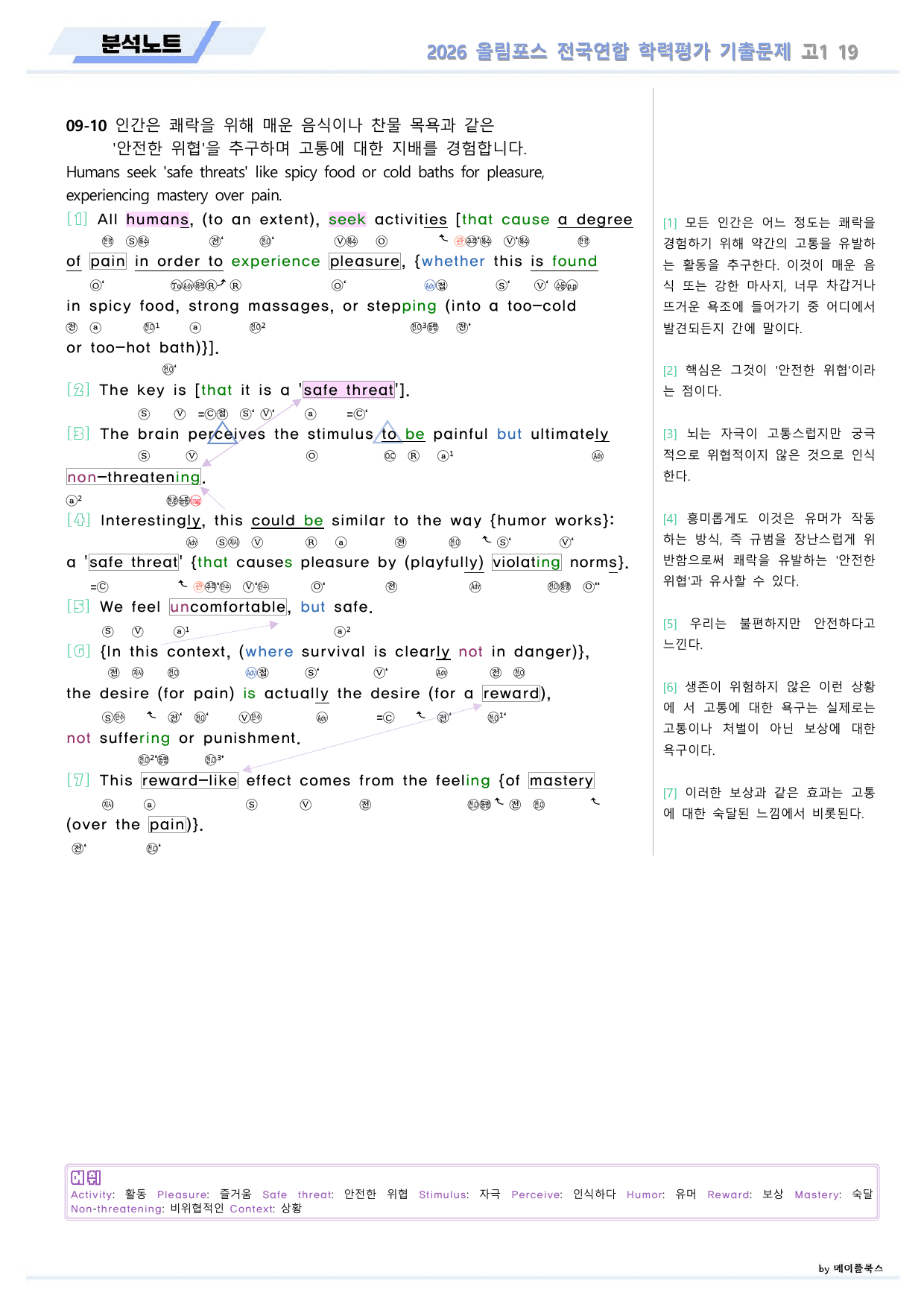 EBS 2026 올림포스 전국연합 기출문제 고1 분석노트 19 강_preview_undefined