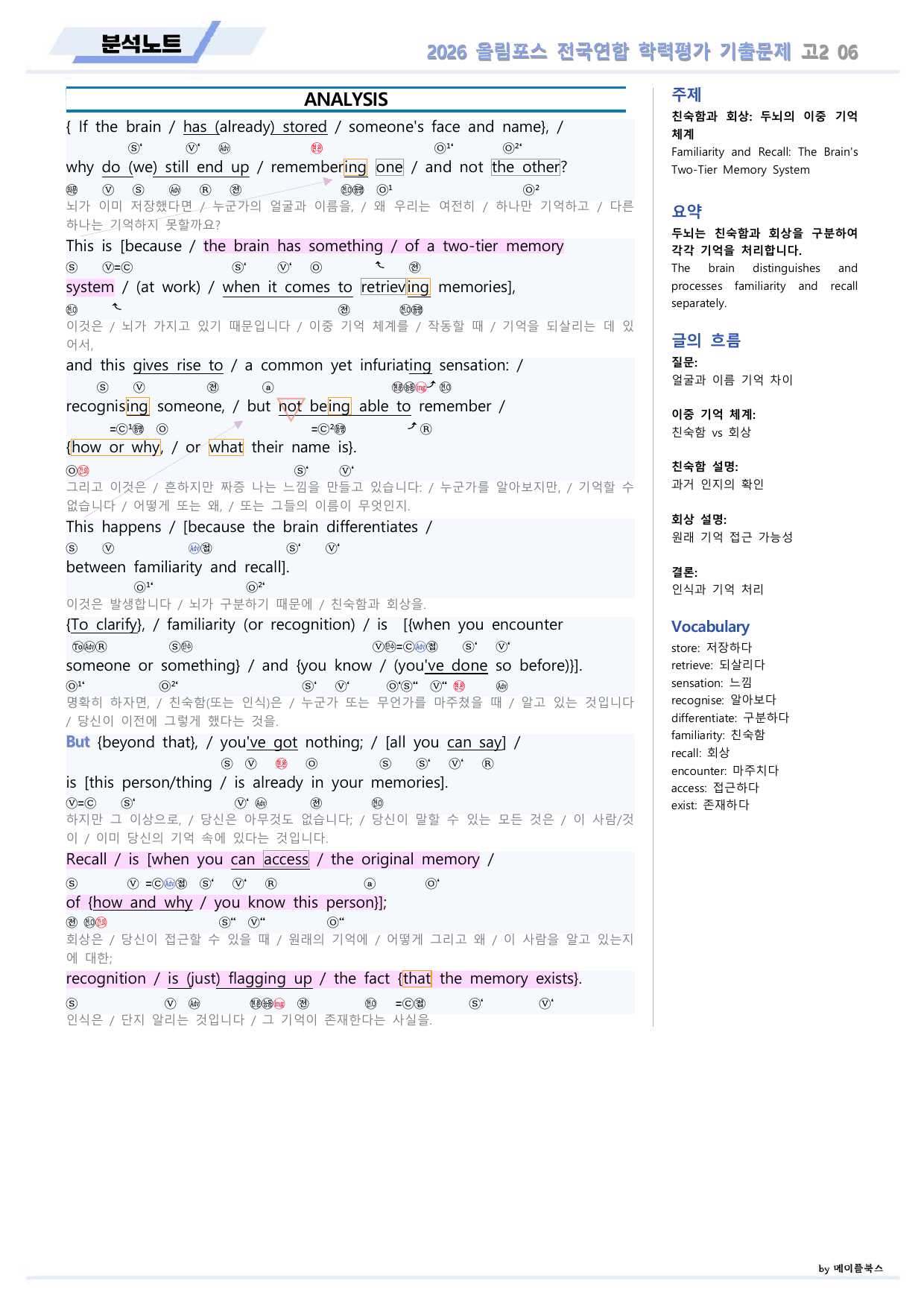 EBS 2026 올림포스 전국연합 기출문제 고2 분석노트 06 강_preview_undefined