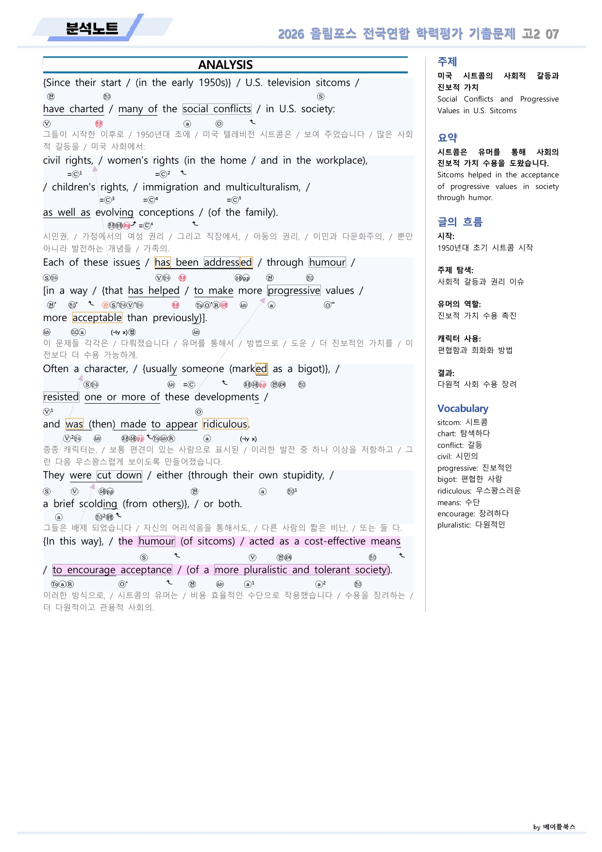 EBS 2026 올림포스 전국연합 기출문제 고2 분석노트 07 강_preview_undefined