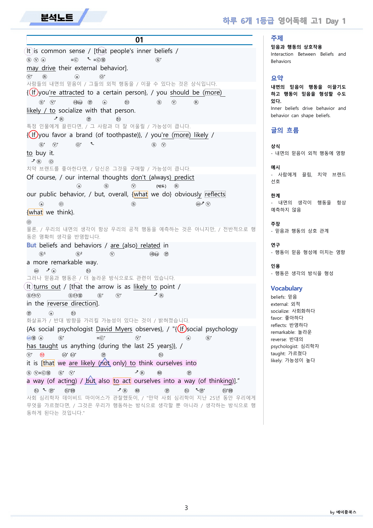 EBS 하루6개 1등급 영어독해 고1 분석 변형문제 워크북 DAY 01_preview_undefined