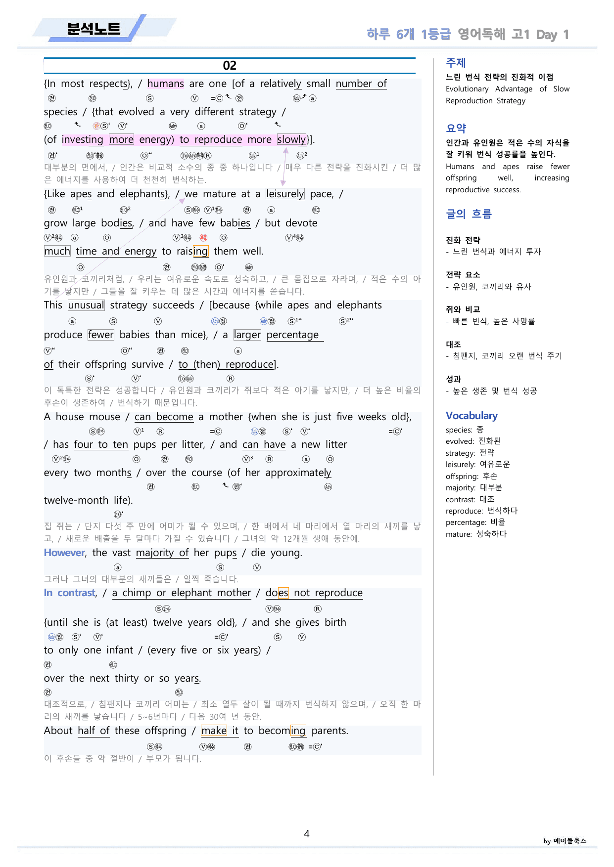 EBS 하루6개 1등급 영어독해 고1 분석 변형문제 워크북 DAY 01_preview_undefined