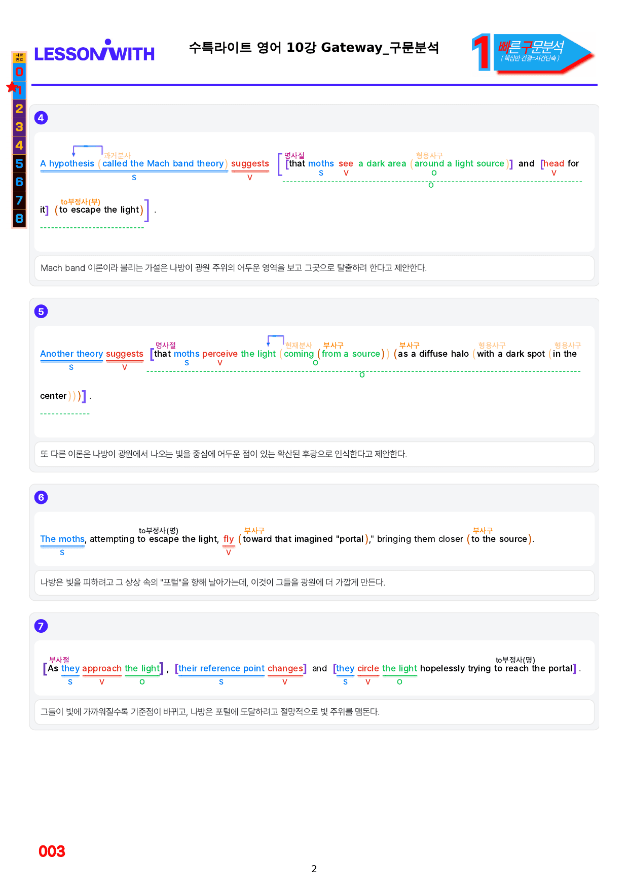 1번=구문분석=(2511 출간)=수특 라이트 영어=10강_preview_undefined