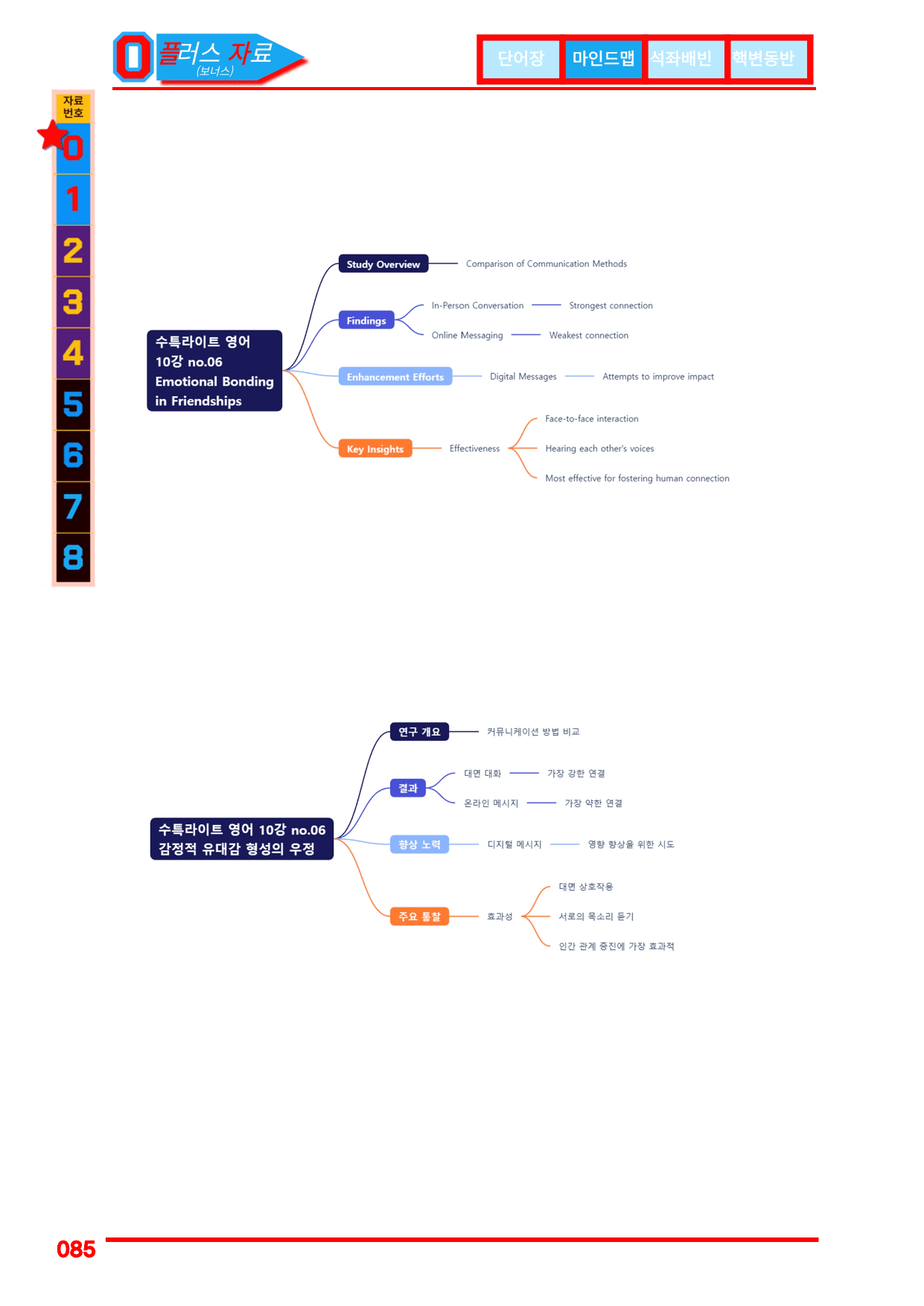 1번=구문분석=(2511 출간)=수특 라이트 영어=10강_preview_undefined
