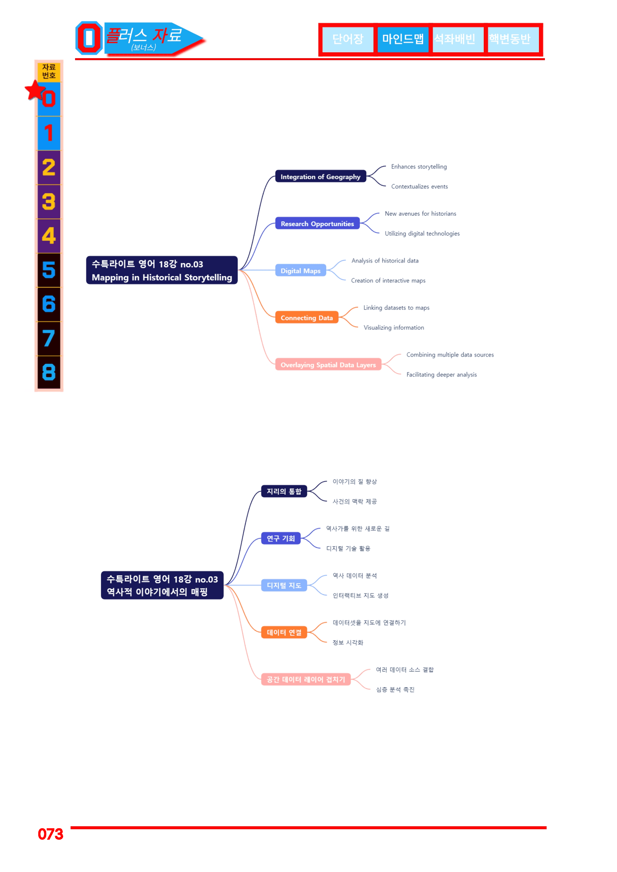 1번=구문분석=(2511 출간)=수특 라이트 영어=18강_preview_undefined
