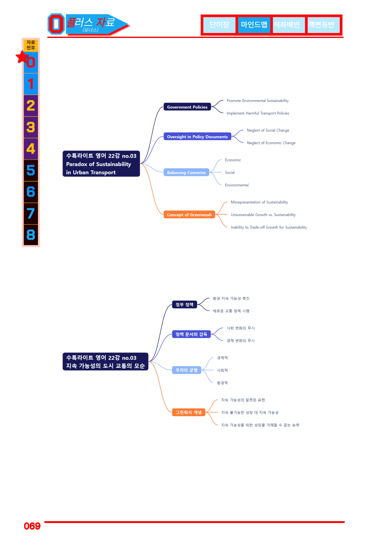 1번=구문분석=(2511 출간)=수특 라이트 영어=22강_preview_undefined