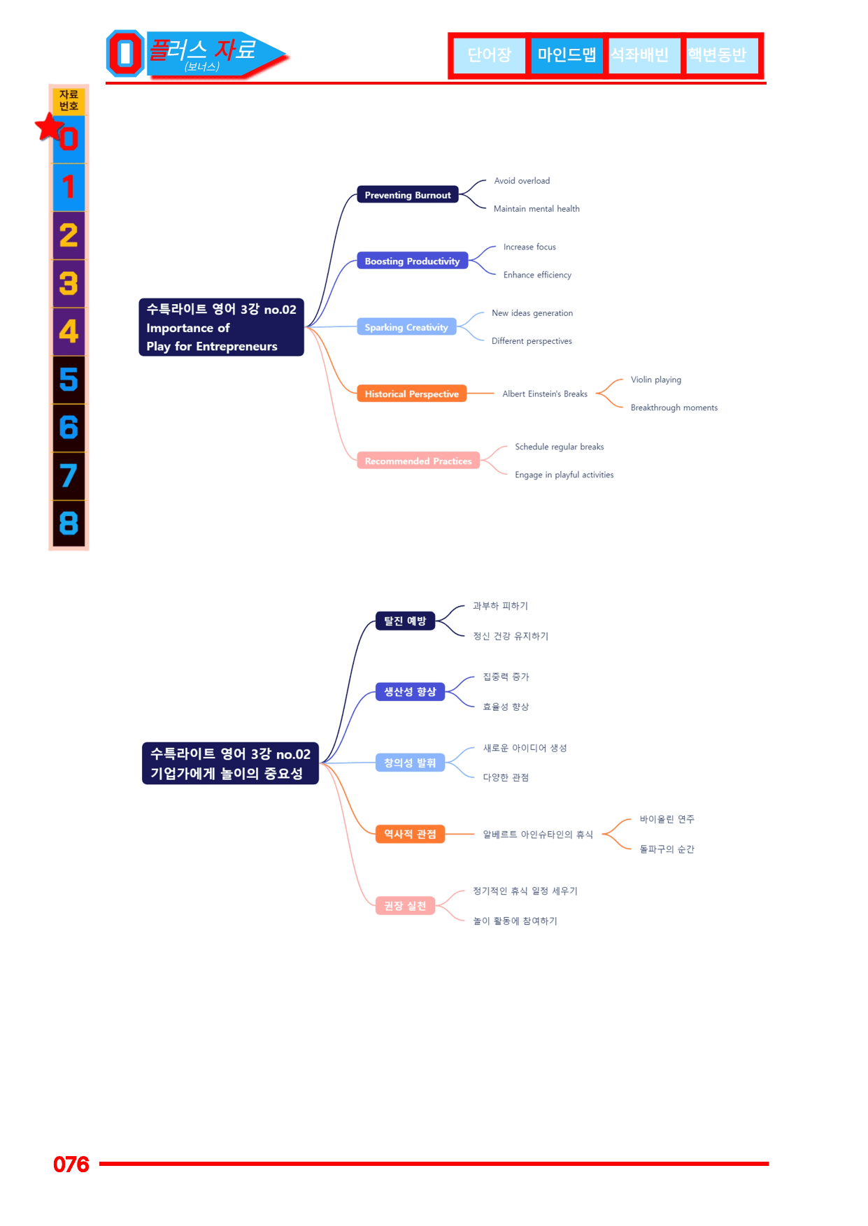 3번=빠른 워크북=(2511 출간)=수특 라이트 영어 3강_preview_undefined