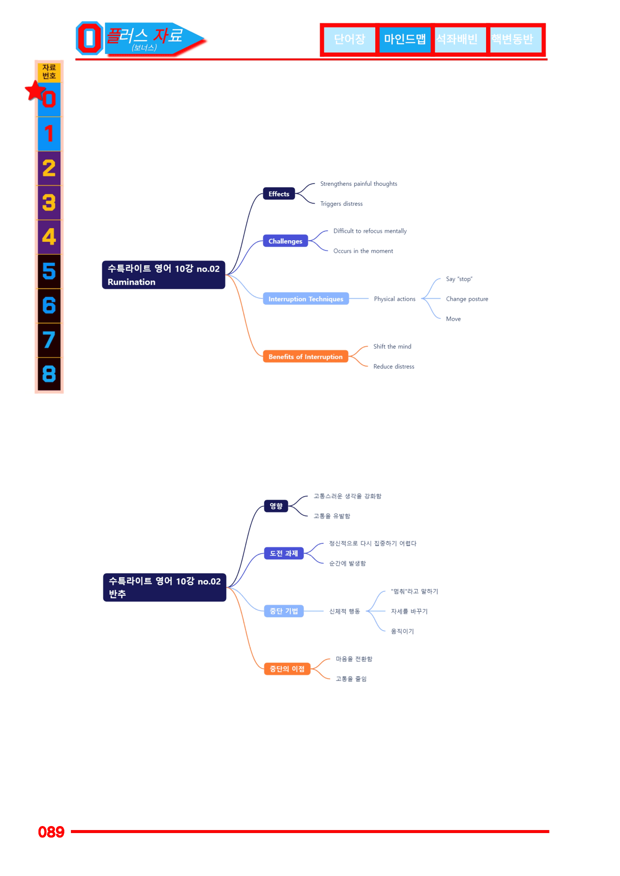 3번=빠른 워크북=(2511 출간)=수특 라이트 영어 10강_preview_undefined