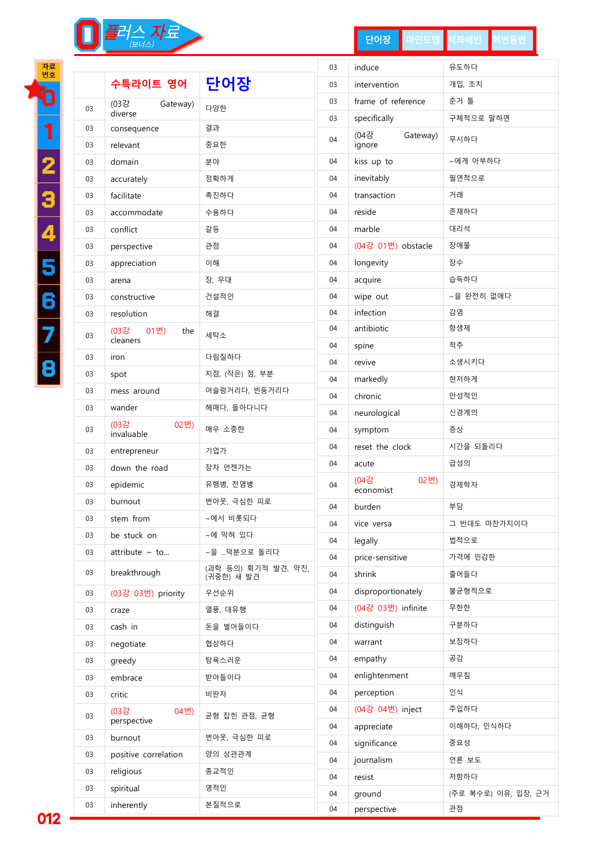 3번=빠른 워크북=(2511 출간)=수특 라이트 영어 15강_preview_undefined