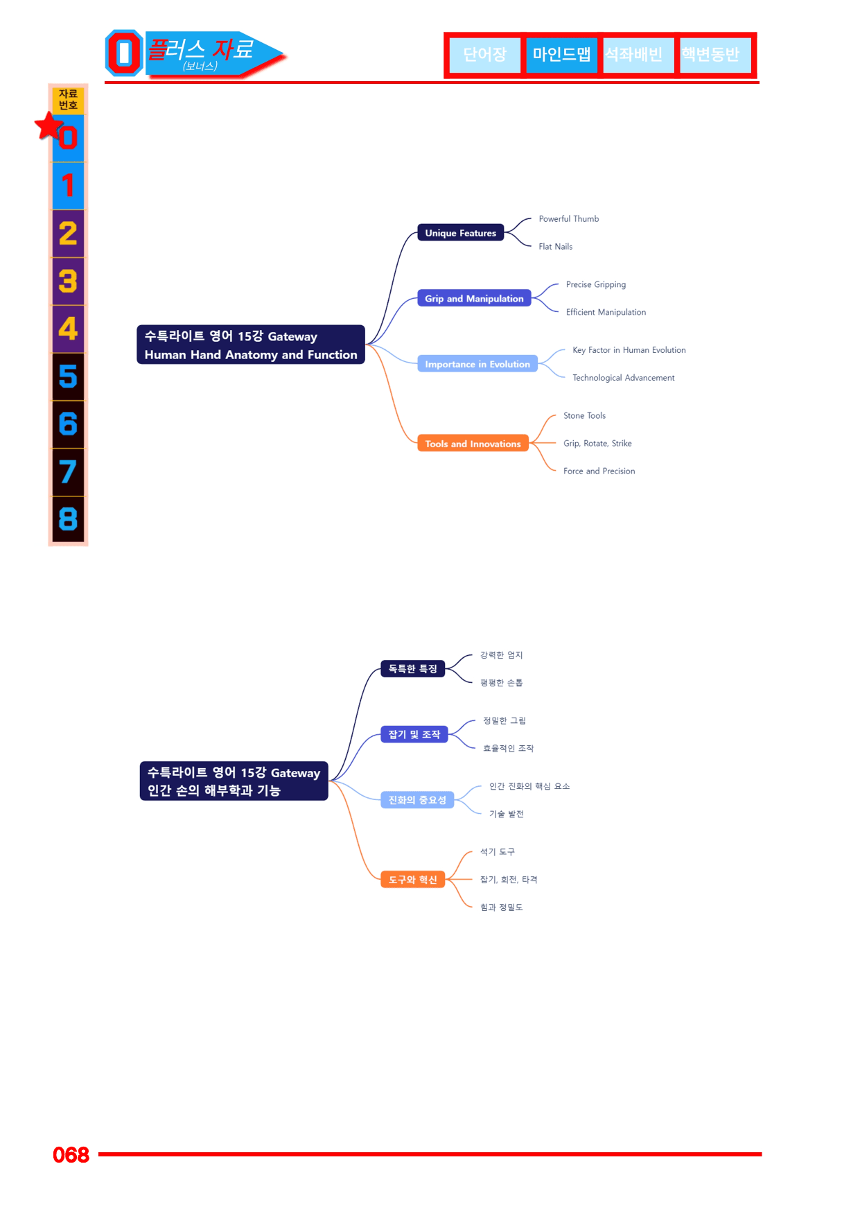 3번=빠른 워크북=(2511 출간)=수특 라이트 영어 15강_preview_undefined