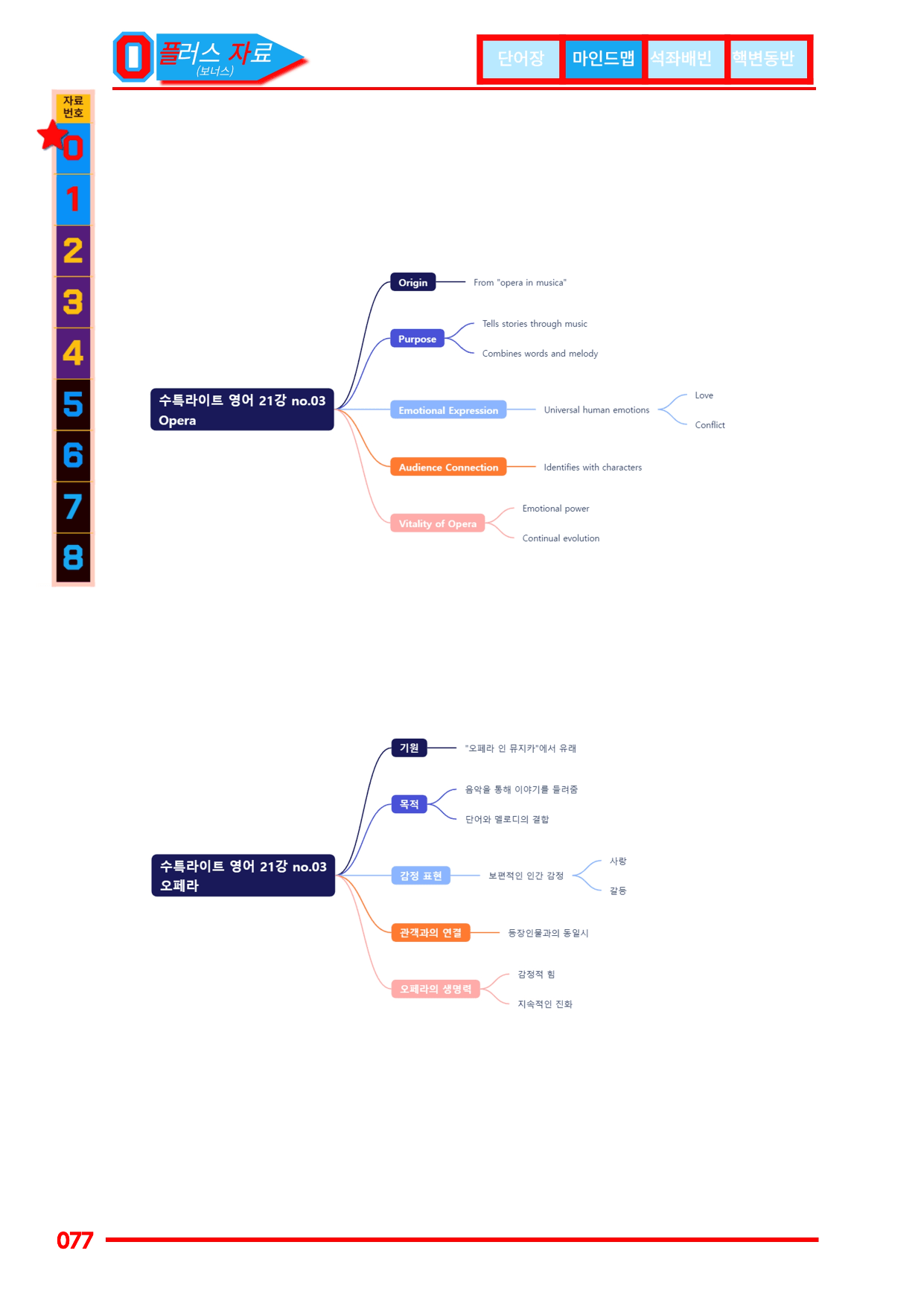 3번=빠른 워크북=(2511 출간)=수특 라이트 영어 21강_preview_undefined