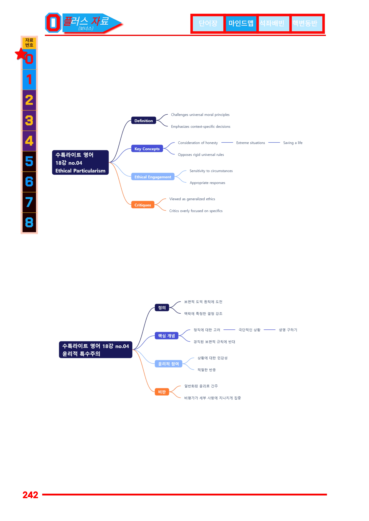 4번=메가 워크북=(2511 출간)=수특라이트 영어 18강_preview_undefined