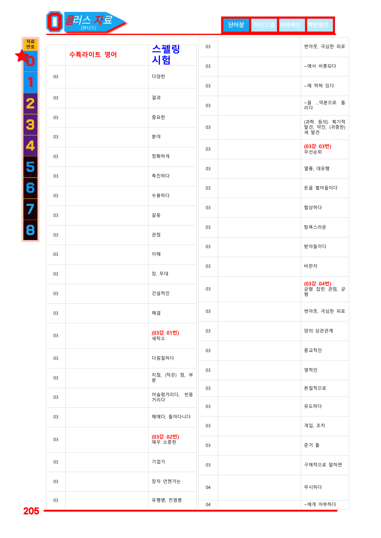 4번=메가 워크북=(2511 출간)=수특라이트 영어 22강_preview_undefined
