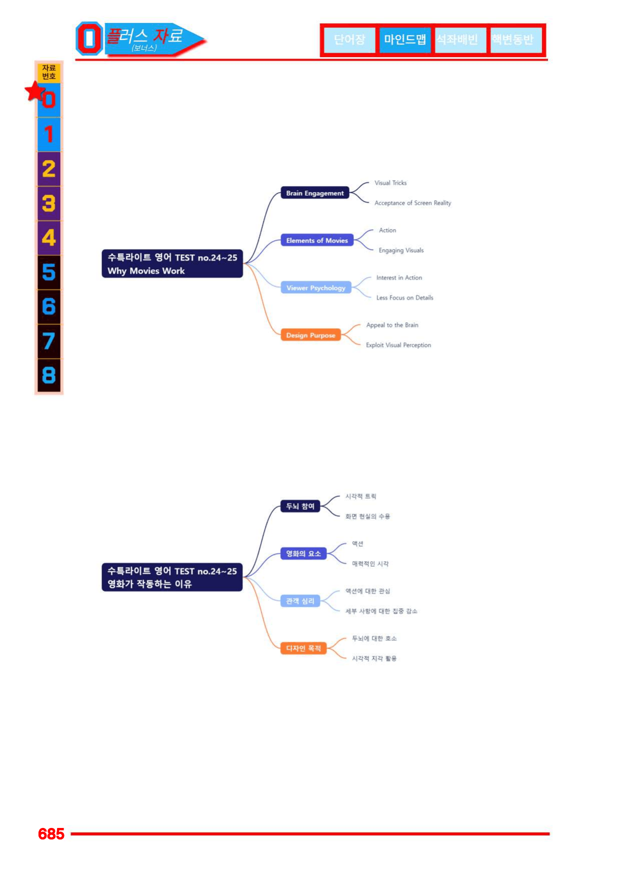 4번=메가 워크북=(2511 출간)=수특라이트 영어 TEST_preview_undefined