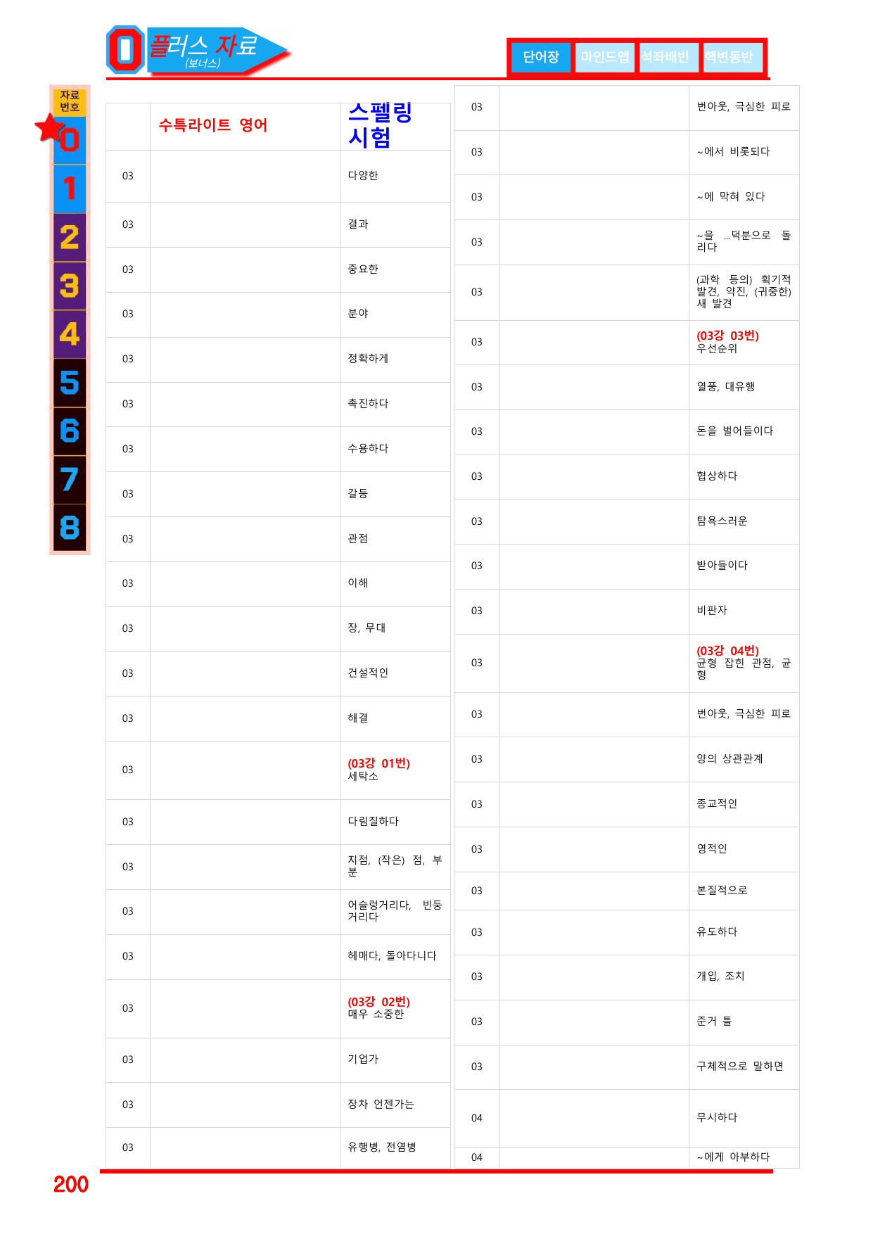 6번=빠른점수 UP=(2511 출간)=수특라이트 영어 11강 200제_preview_undefined