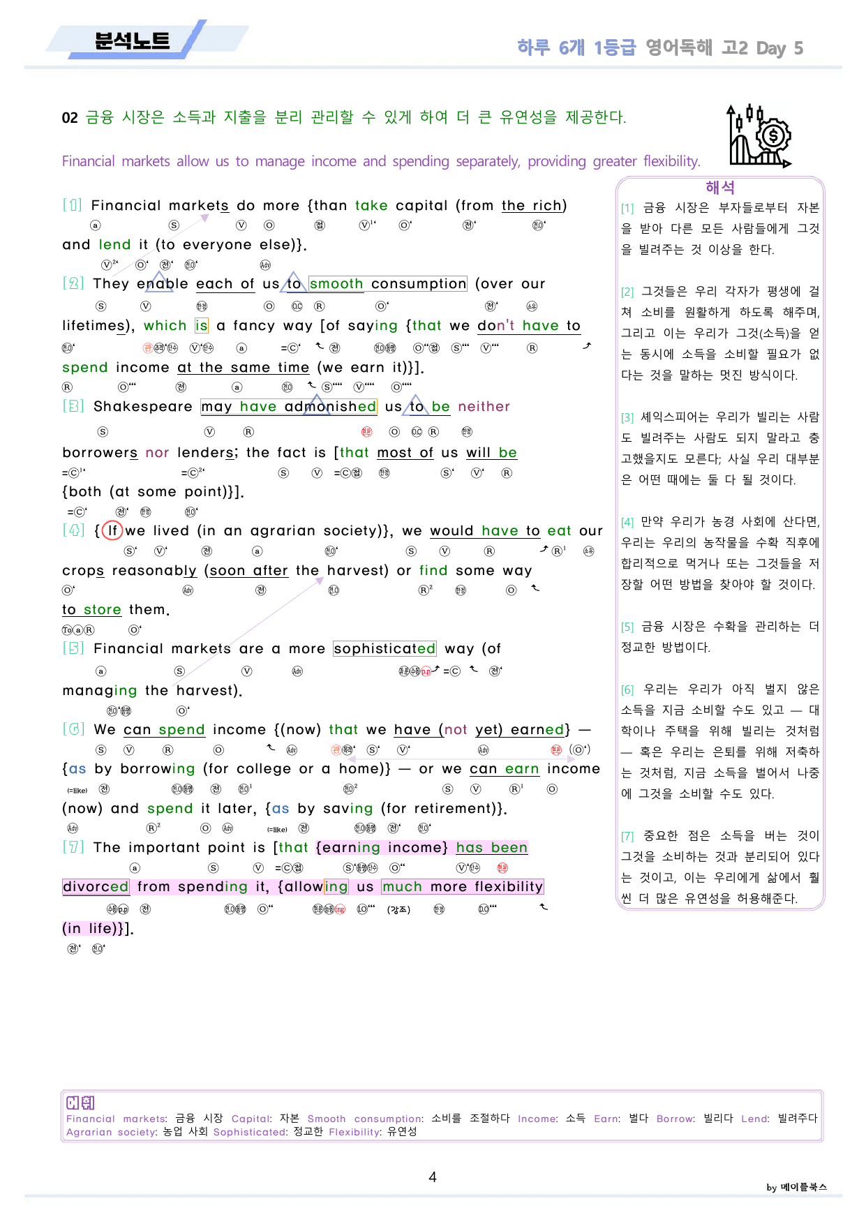 하루6개 1등급 영어독해 전국연합 고2 분석 변형문제 워크북 DAY 05_preview_undefined