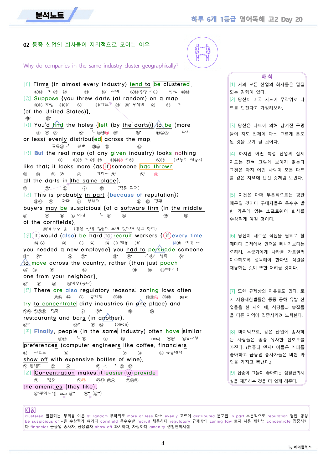 하루6개 1등급 영어독해 전국연합 고2 분석 변형문제 워크북 DAY 20_preview_undefined