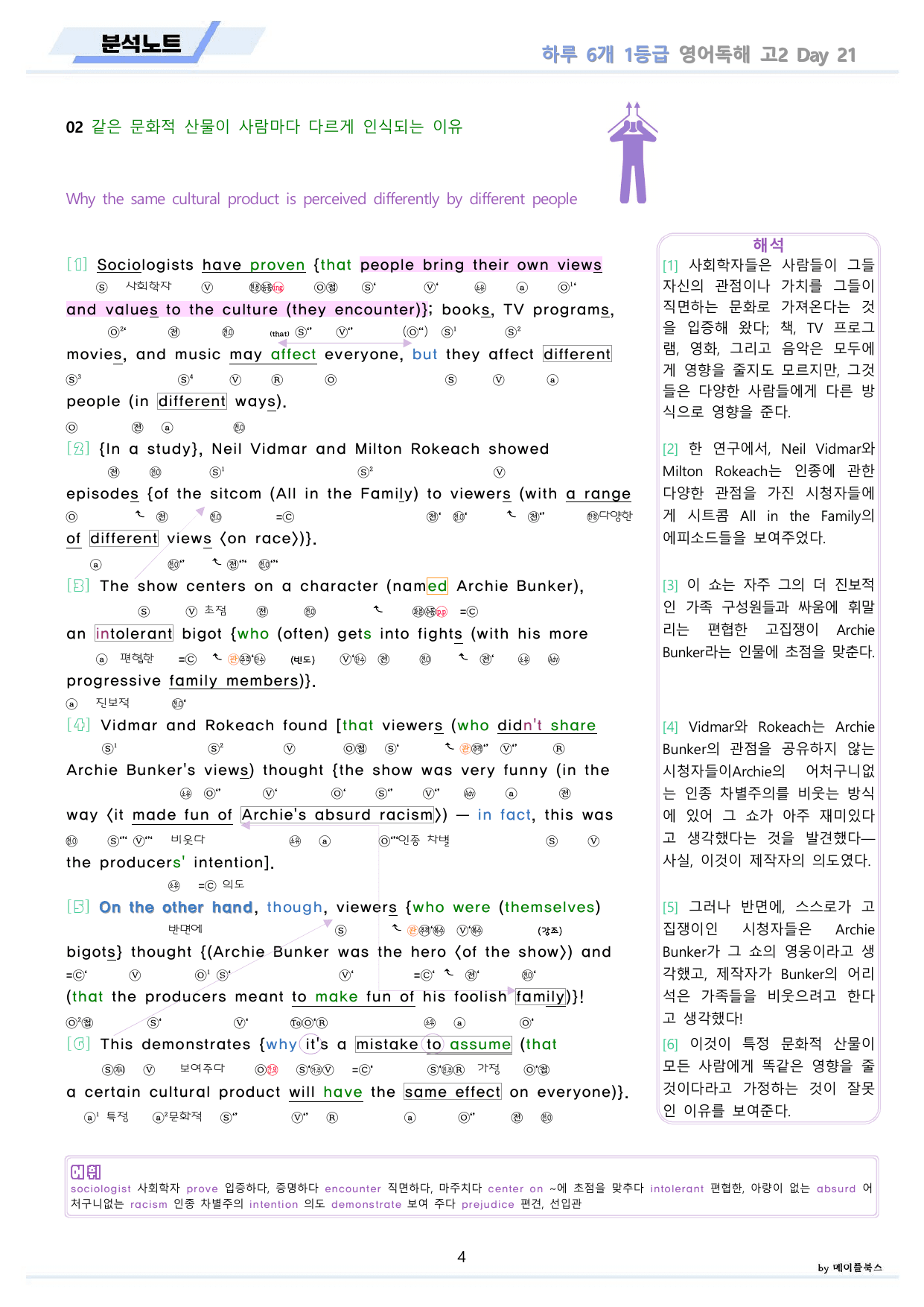 하루6개 1등급 영어독해 전국연합 고2 분석 변형문제 워크북 DAY 21_preview_undefined