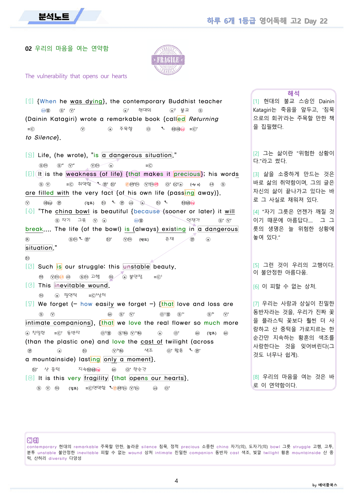 하루6개 1등급 영어독해 전국연합 고2 분석 변형문제 워크북 DAY 22_preview_undefined