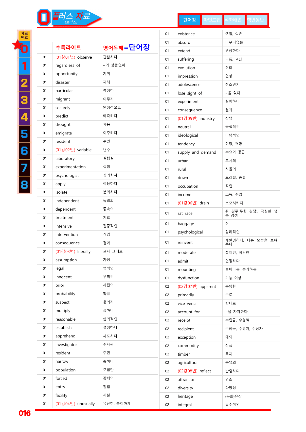 1번=구문분석=(2511 출간)=수특 라이트 영어독해=3강_preview_undefined