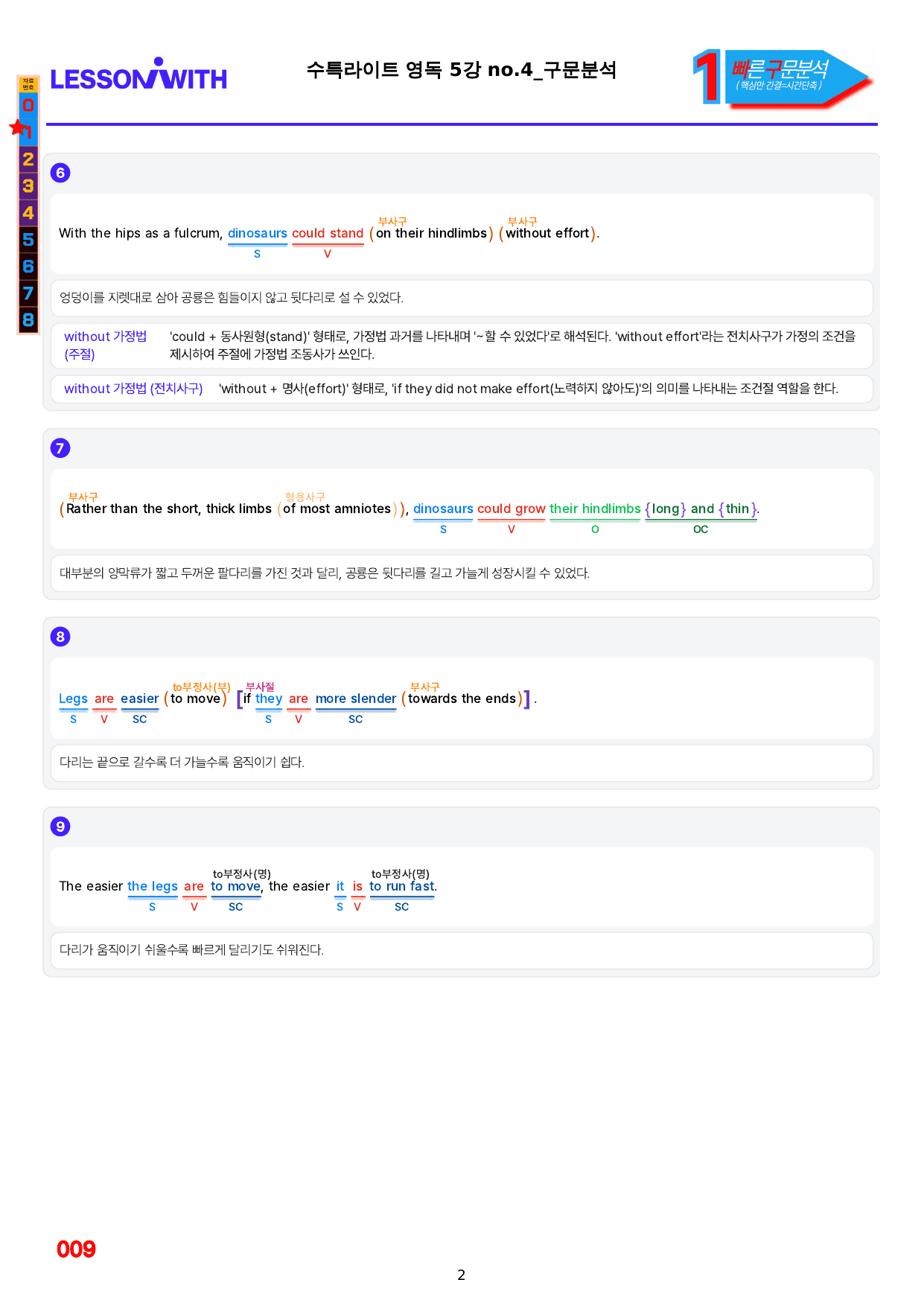 1번=구문분석=(2511 출간)=수특 라이트 영어독해=5강_preview_undefined