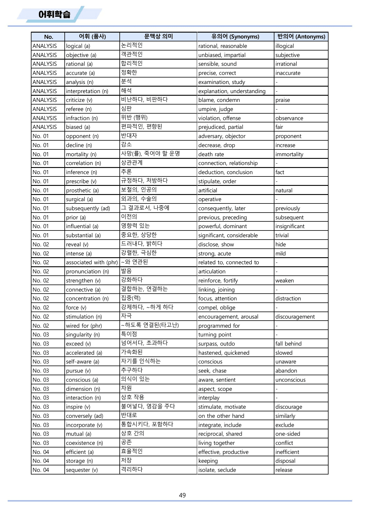 2026 올림포스 전국연합 기출문제 고1 분석 변형문제 워크북 07 강 _preview_undefined