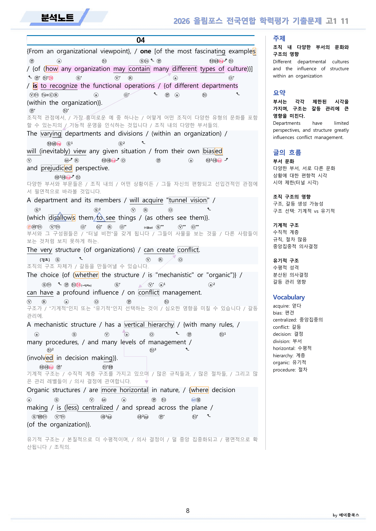 2026 올림포스 전국연합 기출문제 고1 분석 변형문제 워크북 11 강 _preview_undefined