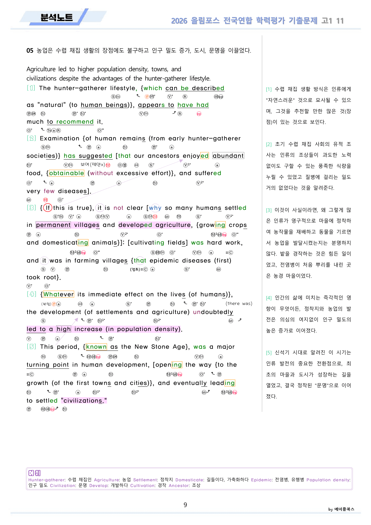 2026 올림포스 전국연합 기출문제 고1 분석 변형문제 워크북 11 강 _preview_undefined