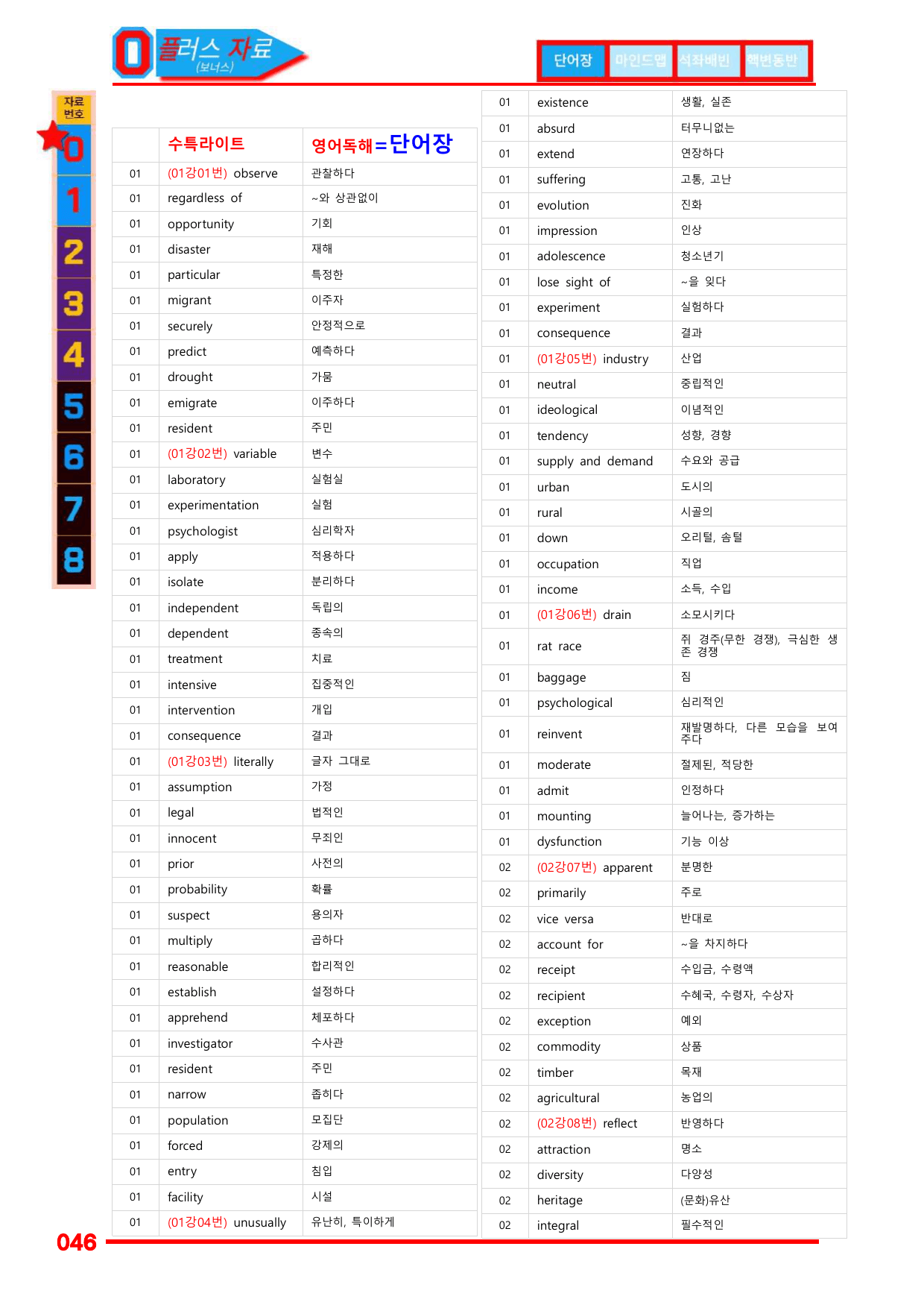 1번=구문분석=(2511 출간)=수특 라이트 영어독해=MTest 1_preview_undefined