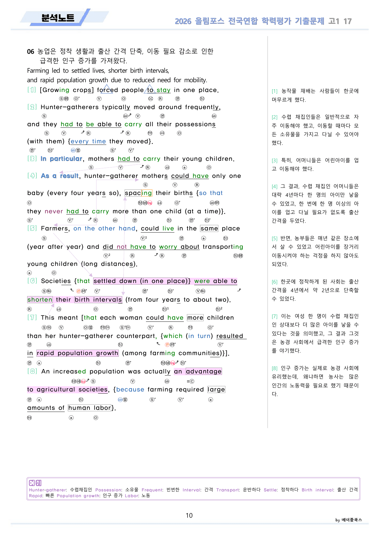 2026 올림포스 전국연합 기출문제 고1 분석 변형문제 워크북 17 강 _preview_undefined
