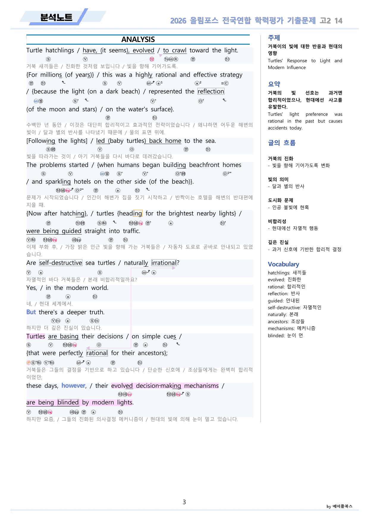 2026 올림포스 전국연합 기출문제 고2 분석 변형문제 워크북 14 강_preview_undefined