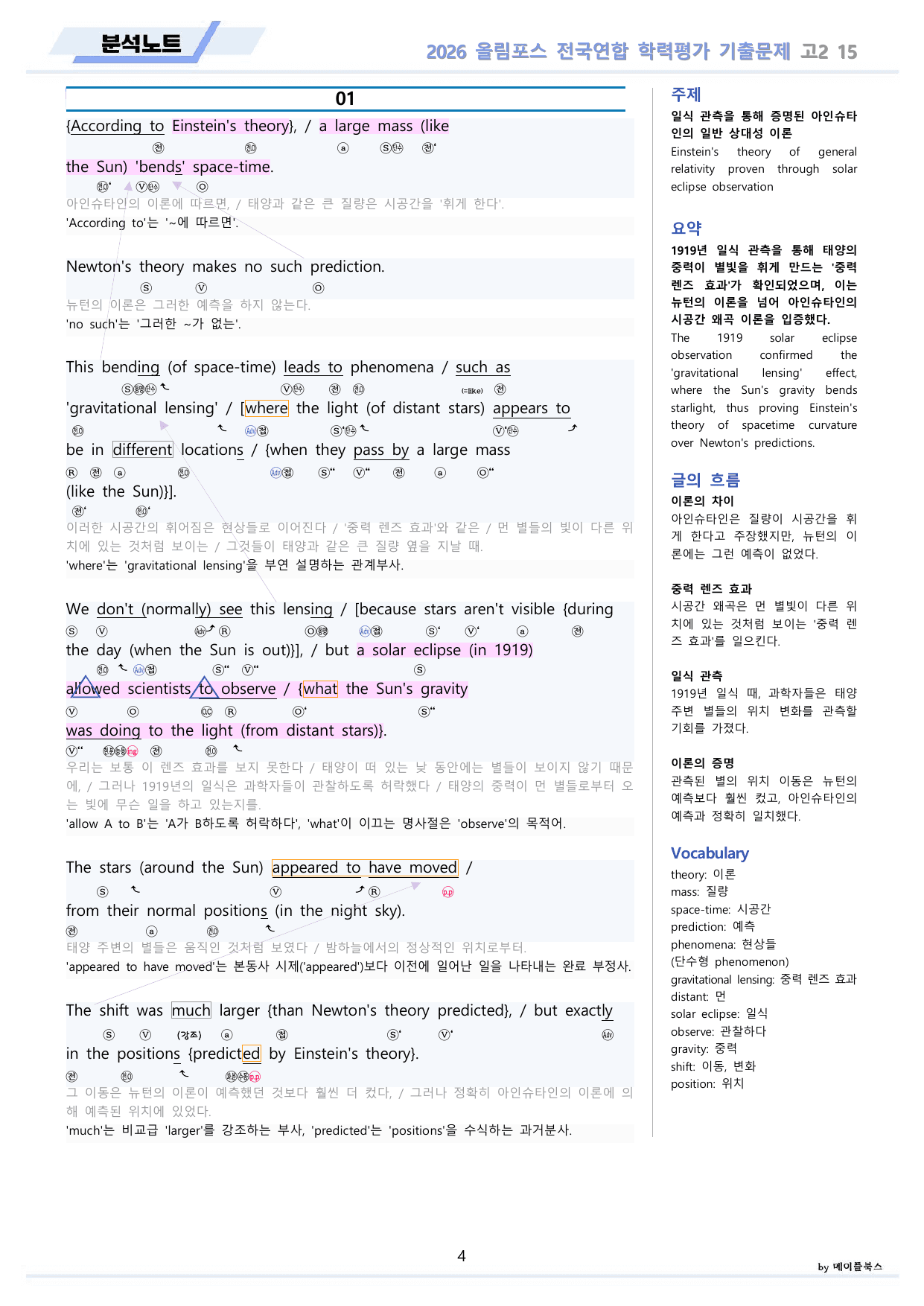 2026 올림포스 전국연합 기출문제 고2 분석 변형문제 워크북 15 강_preview_undefined
