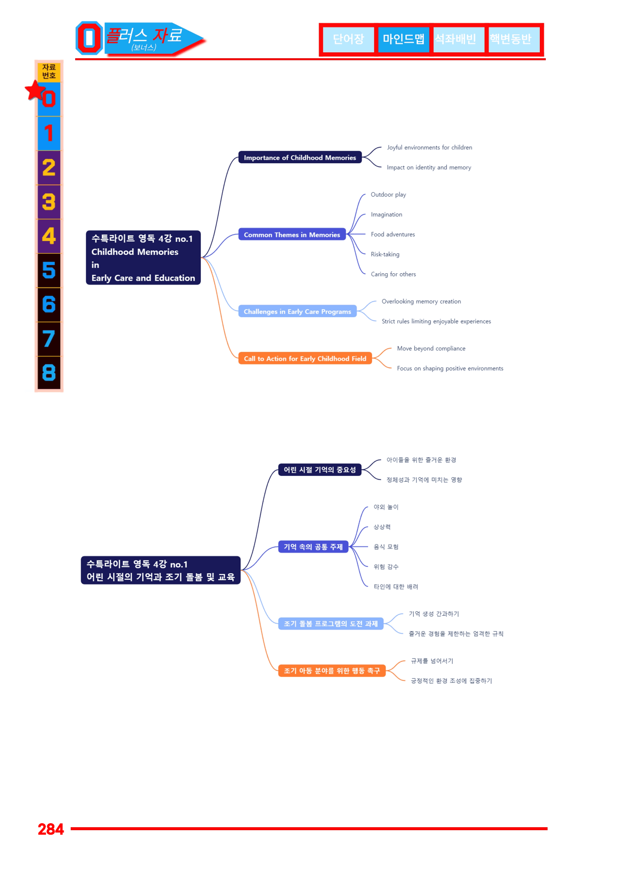 4번=메가 워크북=(2511 출간)=수특라이트 영어독해 4강_preview_undefined