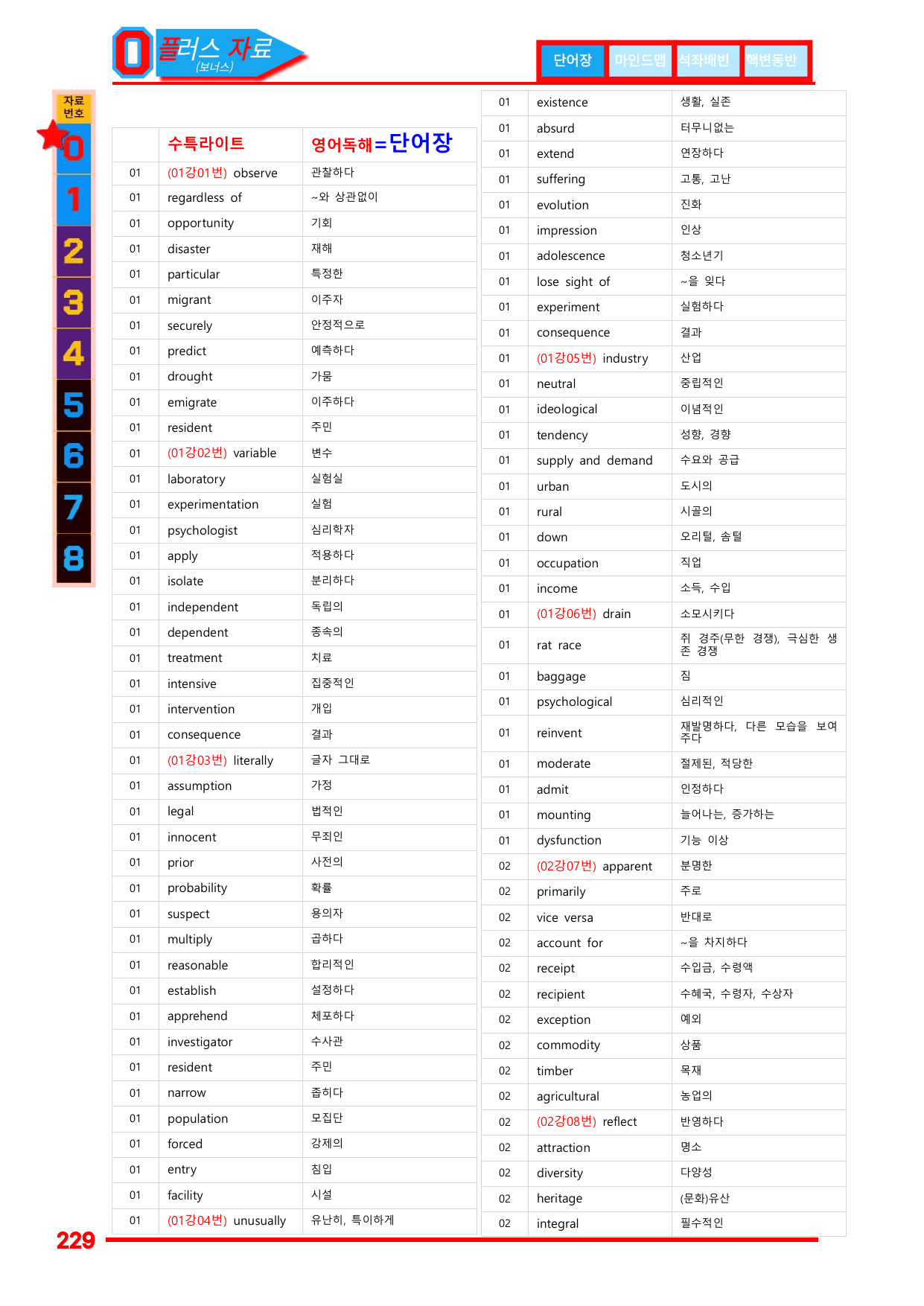 4번=메가 워크북=(2511 출간)=수특라이트 영어독해 8강_preview_undefined