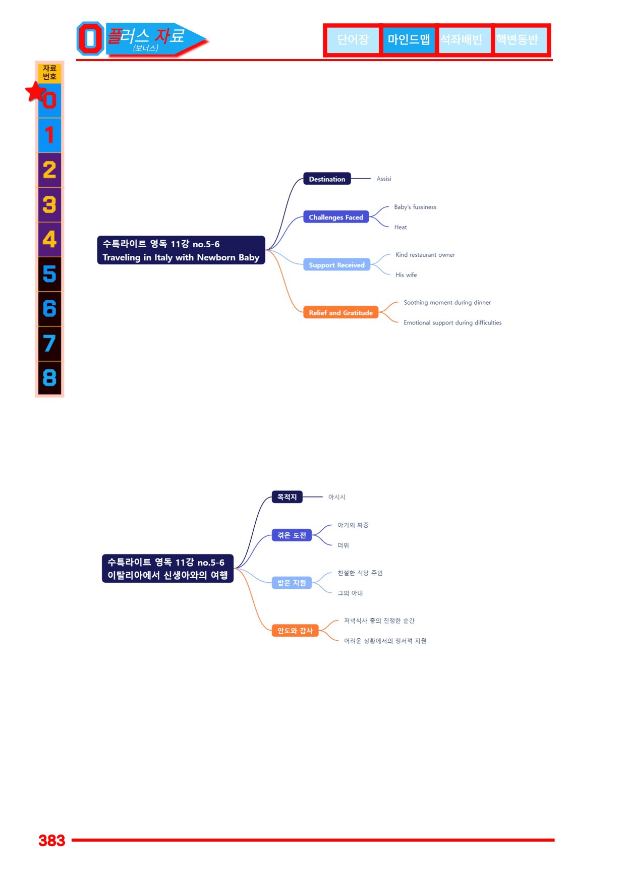 4번=메가 워크북=(2511 출간)=수특라이트 영어독해 11강_preview_undefined
