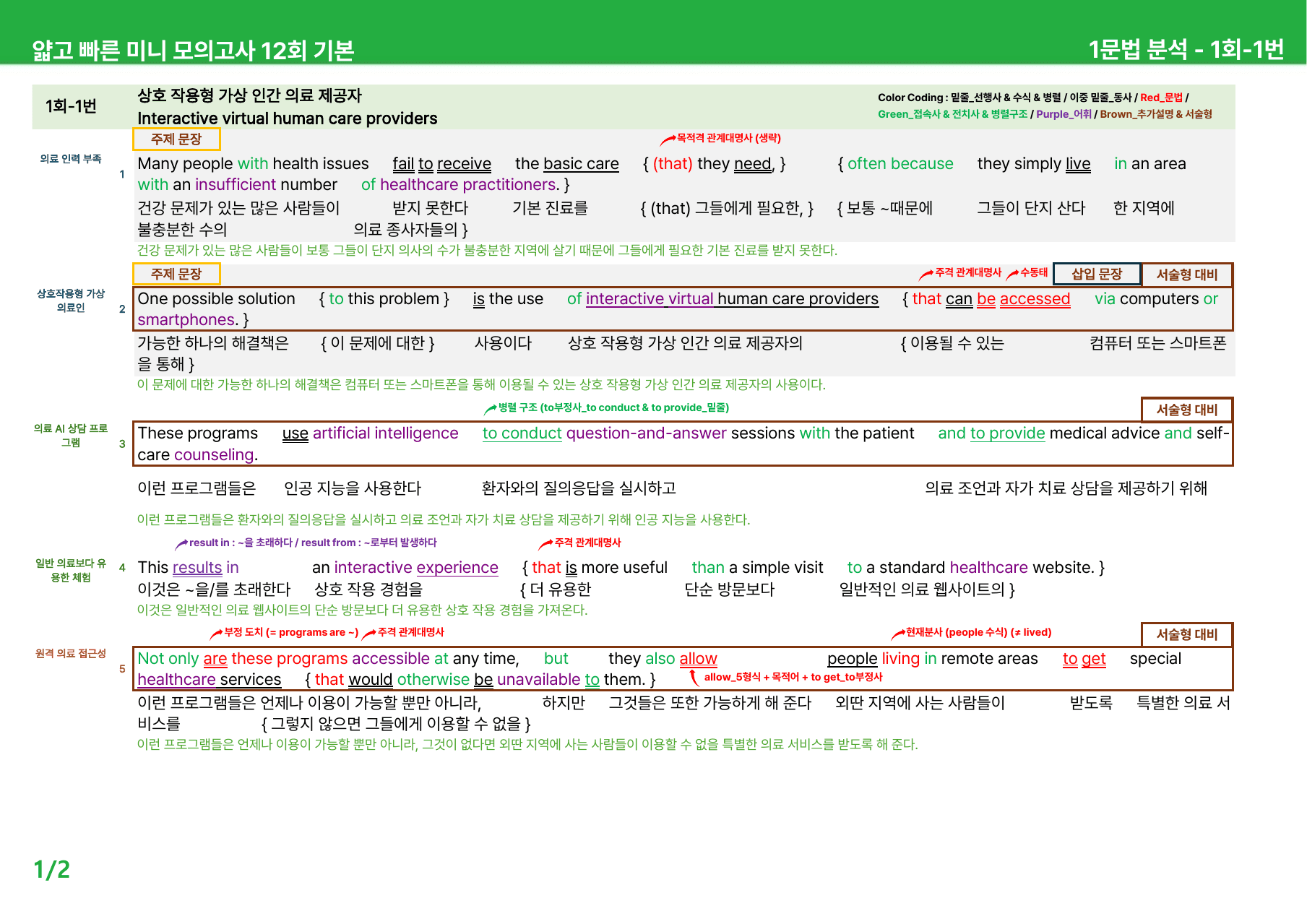 얇빠 12회 기본 - 상세분석 1-2회_preview_undefined