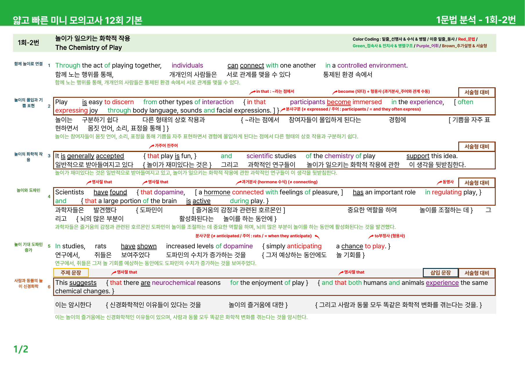 얇빠 12회 기본 - 상세분석 1-2회_preview_undefined